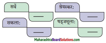 Maharashtra Board Class 10 Sanskrit Anand Solutions Chapter 11 मानवताधर्मः 1