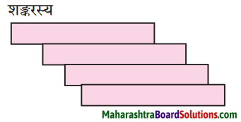 Maharashtra Board Class 10 Sanskrit Anand Solutions Chapter 9 आदिशङ्कराचार्यः 2
