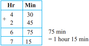 Maharashtra Board Class 5 Maths Solutions Chapter 10 Measuring Time Problem Set 44 1
