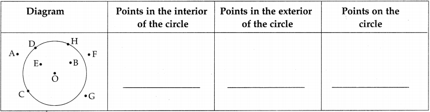 Maharashtra Board Class 5 Maths Solutions Chapter 7 Circles Problem Set 31 10