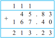 Maharashtra Board Class 5 Maths Solutions Chapter 9 Decimal Fractions Problem Set 40 4