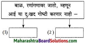 Maharashtra Board Class 9 Marathi Kumarbharti Solutions Chapter 15 निरोप 6