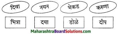 Maharashtra Board Class 9 Marathi Kumarbharti Solutions Chapter 20 आपुले जगणे आपुली ओळख 9