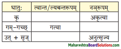 Maharashtra Board Class 9 Sanskrit Aamod Solutions Chapter 2 अव्ययमाला 3