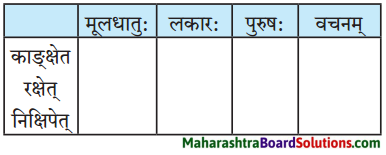 Maharashtra Board Class 9 Sanskrit Aamod Solutions Chapter 4 विध्यर्थमाला 2