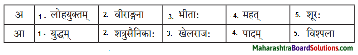 Maharashtra Board Class 9 Sanskrit Aamod Solutions Chapter 6 वीरवनिता विश्पला 1