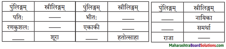Maharashtra Board Class 9 Sanskrit Aamod Solutions Chapter 6 वीरवनिता विश्पला 2