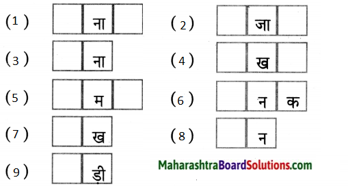 Maharashtra Board Class 5 Hindi Solutions Chapter 5 रोबोट 1