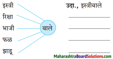 Maharashtra Board Class 5 Marathi Solutions Chapter 23 प्रामाणिक इस्त्रीवाला 1