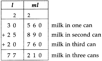Maharashtra Board Class 5 Maths Solutions Chapter 11 Problems on Measurement Problem Set 47 14