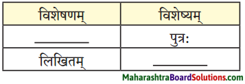 Maharashtra Board Class 9 Sanskrit Aamod Solutions Chapter 14 काव्यशास्त्रविनोदः 2