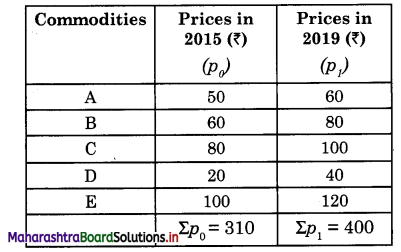 Maharashtra Board Class 12 Economics Important Questions Chapter 6 Index Numbers 3