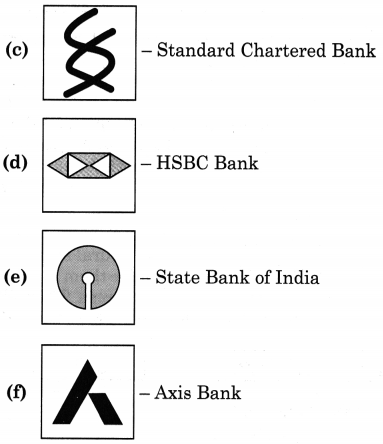 Maharashtra Board Class 12 Economics Solutions Chapter 9 Money Market and Capital Market in India 2