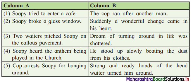 Maharashtra Board Class 12 English Yuvakbharati Solutions Chapter 1.3 The Cop and the Anthem 3
