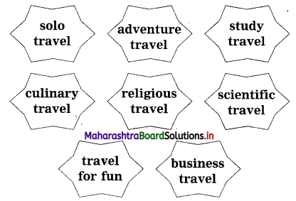 Maharashtra Board Class 12 English Yuvakbharati Solutions Chapter 1.7 Why We Travel 4