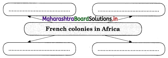 Maharashtra Board Class 12 History Important Questions Chapter 2 European Colonialism 3B Q2