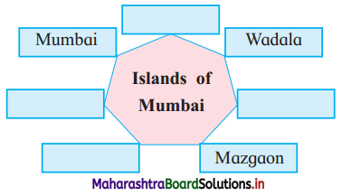 Maharashtra Board Class 12 History Solutions Chapter 3 India and European Colonialism 2