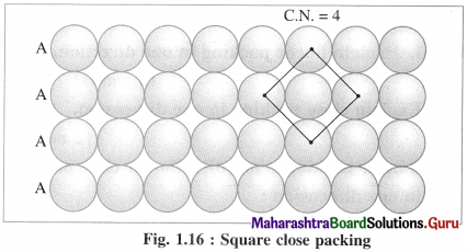 Maharashtra Board Class 12 Chemistry Important Questions Chapter 1 Solid State 15