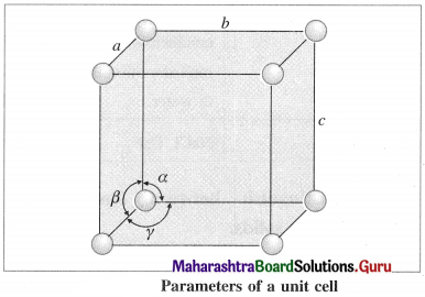Maharashtra Board Class 12 Chemistry Important Questions Chapter 1 Solid State 3
