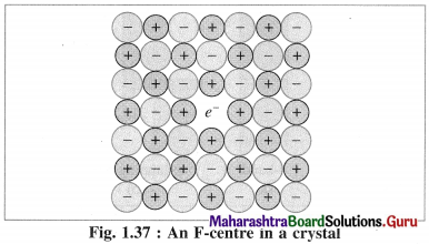 Maharashtra Board Class 12 Chemistry Important Questions Chapter 1 Solid State 47