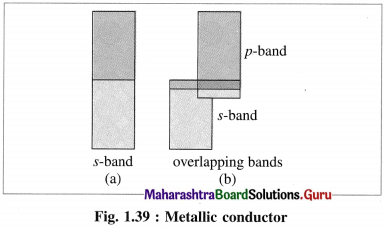 Maharashtra Board Class 12 Chemistry Important Questions Chapter 1 Solid State 49