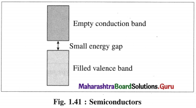 Maharashtra Board Class 12 Chemistry Important Questions Chapter 1 Solid State 51