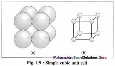 Maharashtra Board Class 12 Chemistry Important Questions Chapter 1 Solid State 6