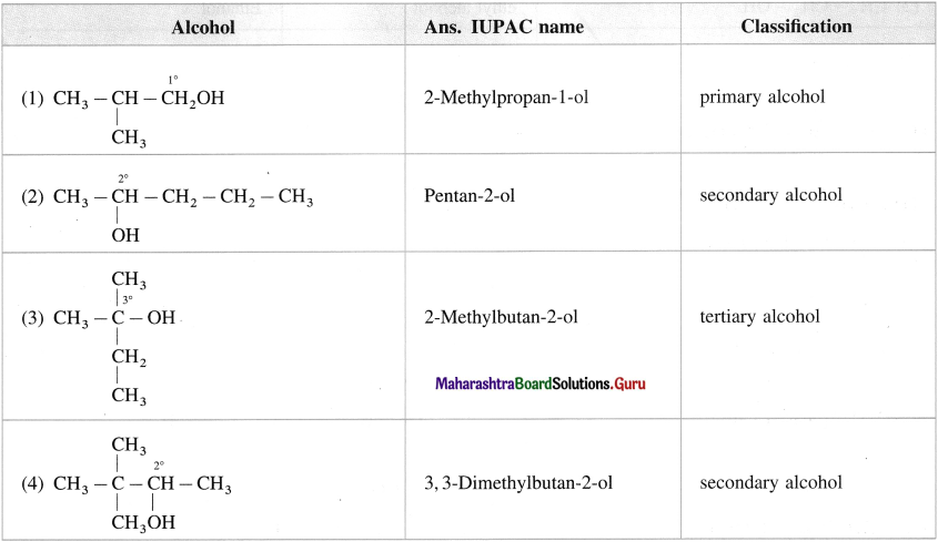 Maharashtra Board Class 12 Chemistry Solutions Chapter 11 Alcohols, Phenols and Ethers 16