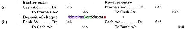 Maharashtra Board 11th BK Important Questions Chapter 5 Subsidiary Books Solved Problems Q4.2