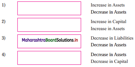 Maharashtra Board 11th BK Textbook Solutions Chapter 2 Meaning and Fundamentals of Double Entry Book-Keeping 8 Q1