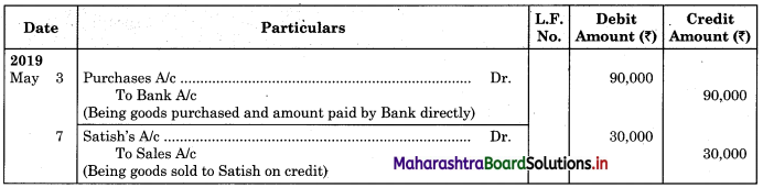 Maharashtra Board 11th BK Textbook Solutions Chapter 3 Journal Practical Problems Q2
