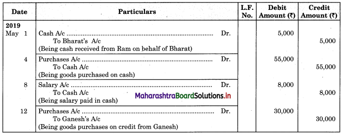Maharashtra Board 11th BK Textbook Solutions Chapter 3 Journal Practical Problems Q3