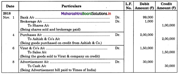 Maharashtra Board 11th BK Textbook Solutions Chapter 3 Journal Practical Problems Q8