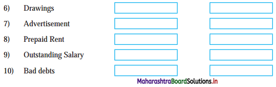 Maharashtra Board 11th BK Textbook Solutions Chapter 4 Ledger 7 Q1.1