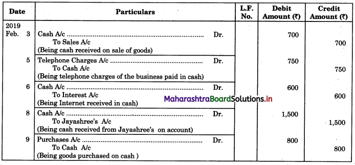 Maharashtra Board 11th BK Textbook Solutions Chapter 4 Ledger Practical Problems Q1.3