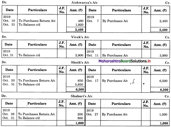 Maharashtra Board 11th BK Textbook Solutions Chapter 4 Ledger Practical Problems Q2.3