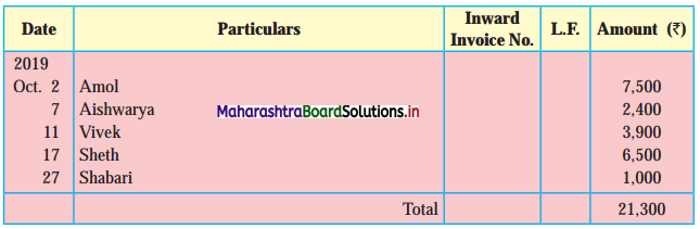 Maharashtra Board 11th BK Textbook Solutions Chapter 4 Ledger Practical Problems Q2
