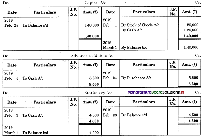 Maharashtra Board 11th BK Textbook Solutions Chapter 4 Ledger Practical Problems Q7.3