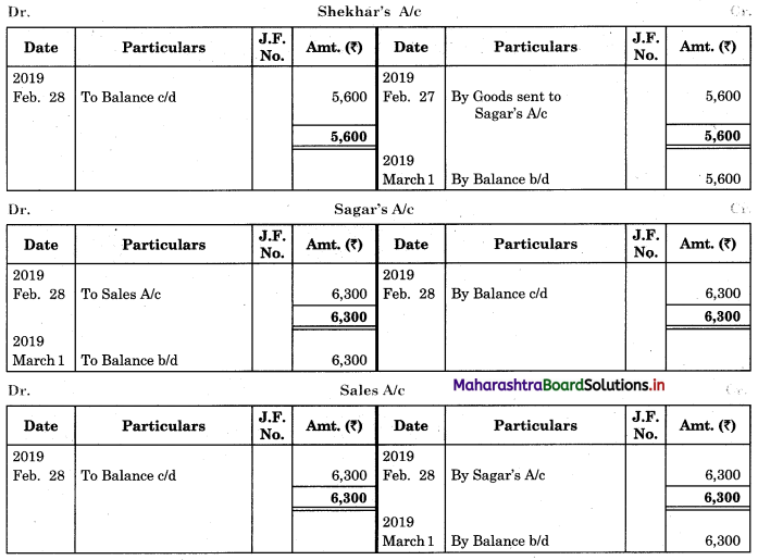 Maharashtra Board 11th BK Textbook Solutions Chapter 4 Ledger Practical Problems Q7.6