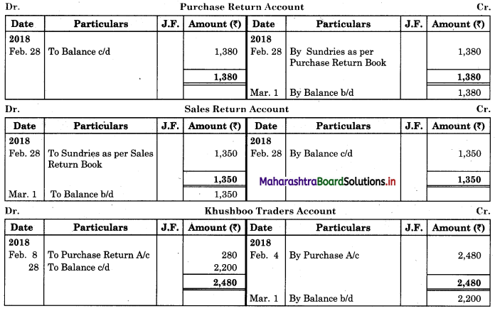 Maharashtra Board 11th BK Textbook Solutions Chapter 5 Subsidiary Books Practical Problems Q6.5