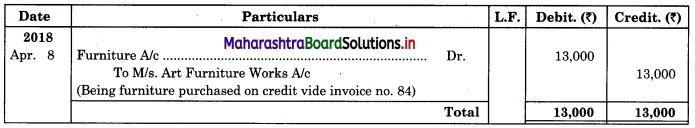 Maharashtra Board 11th BK Textbook Solutions Chapter 5 Subsidiary Books Practical Problems Q9.4