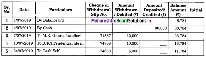 Maharashtra Board 11th BK Textbook Solutions Chapter 6 Bank Reconciliation Statement 7 Q5