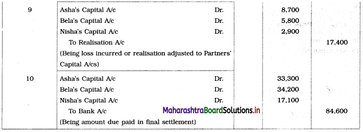 Maharashtra Board 12th BK Important Questions Chapter 6 Dissolution of Partnership Firm Q1.3