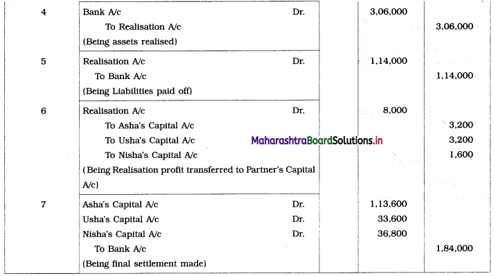Maharashtra Board 12th BK Textbook Solutions Chapter 6 Dissolution of Partnership Firm Q4.2
