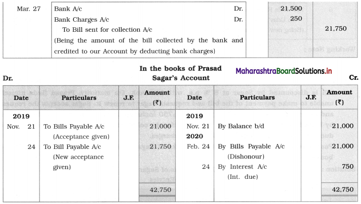 Maharashtra Board 12th BK Textbook Solutions Chapter 7 Bills of Exchange Practical Problems Q10.1