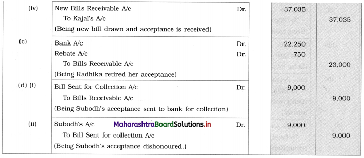 Maharashtra Board 12th BK Textbook Solutions Chapter 7 Bills of Exchange Practical Problems Q11.1
