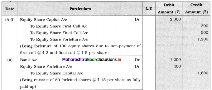 Maharashtra Board 12th BK Textbook Solutions Chapter 8 Company Accounts – Issue of Shares Q8