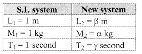 Maharashtra Board Class 11 Physics Important Questions Chapter 1 Units and Measurements 19