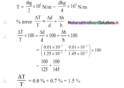 Maharashtra Board Class 11 Physics Important Questions Chapter 1 Units and Measurements 38
