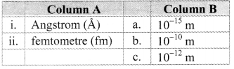 Maharashtra Board Class 11 Physics Important Questions Chapter 1 Units and Measurements 39